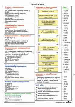 NAKLEJKA ŁĄCZNOŚĆ NA MORZU